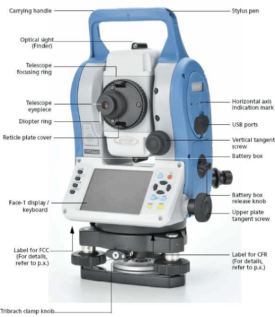 Parts of Total Station A Detailed Explanation by Fakhar Hayaat Medium