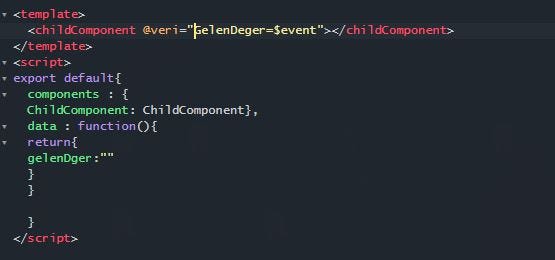 VueJS-Component İletişimleri. Parent — Child Componentler Arası… | by ...