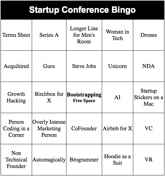 Startup Conference Bingo. Generated with Bingo Card… by