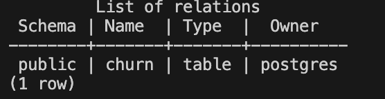 Apache Sqoop: Importing Data from PostgreSQL to Hadoop (HDFS)