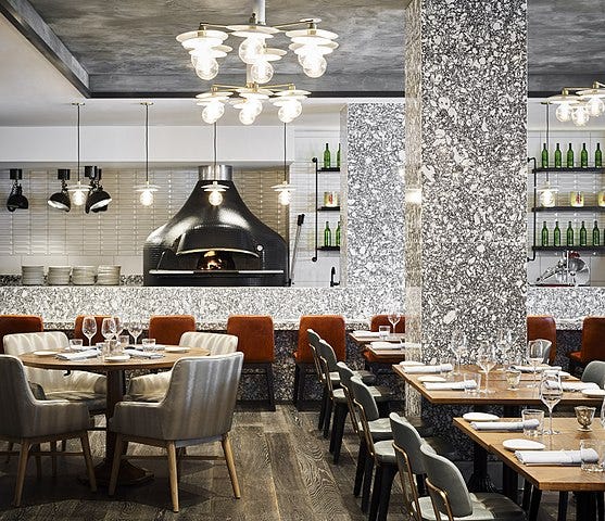 Why do restaurants matter?