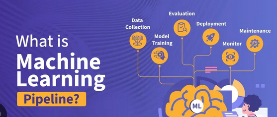 Building Clean and Reliable Machine Learning Workflows with Scikit ...