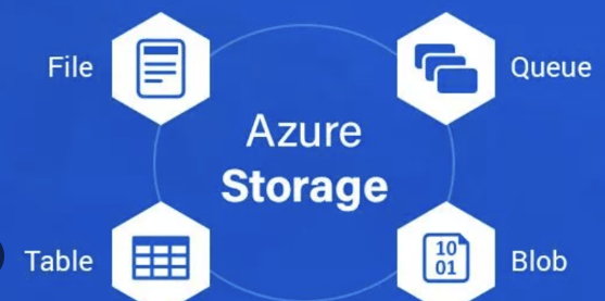 Azure Storage Services