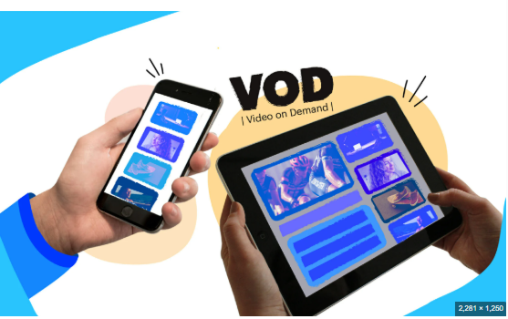 Video on Demand Market Key Players, Share and Forecast Outlook