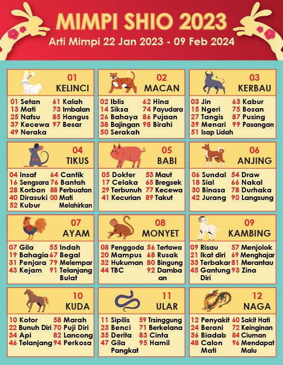 angka-keramat-hk-sabtu-27-mei-2023-by-syair-hk-may-2023-medium