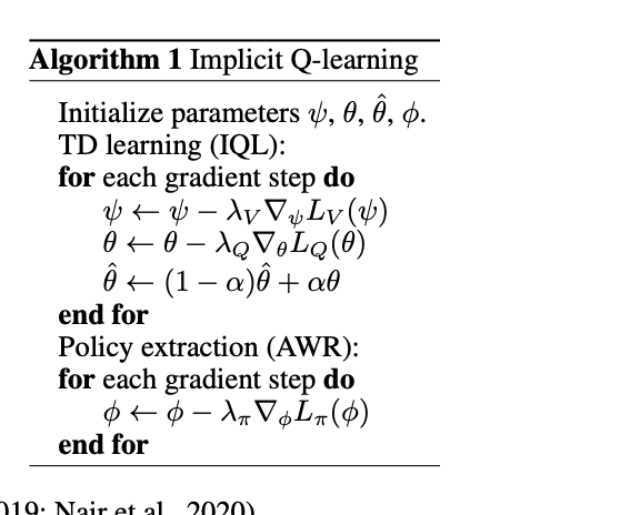 Pseudocode the most important tool in coding literacy | by Brian ...