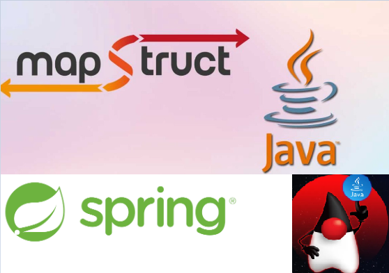 Java: Simplify Object Mappings in Java with MapStruct | by A Passionate ...