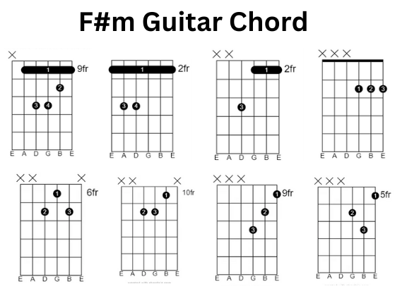 How to Play the F#m Guitar Chord. As a guitarist, one of the essential… |  by Abhishek Shaw | Medium