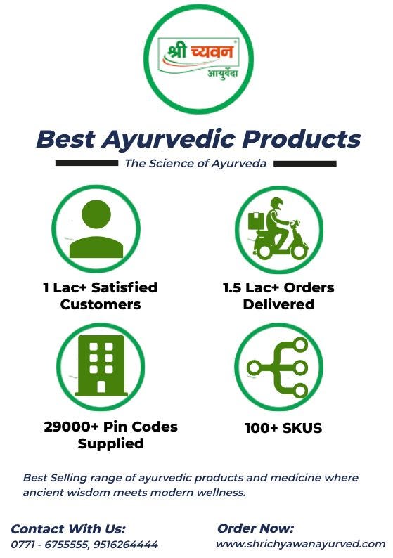 Ayurveda Products Online Iamsinghdev Medium