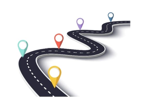 The Roadmap for a Java / Senior Java Developer | by Mariedavis | Medium