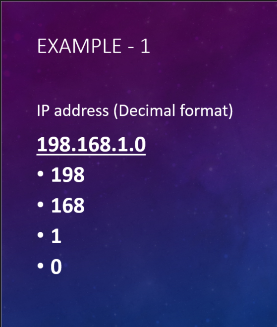 Converting an IP Address To Binary Code | by C. Oscar Lawshea | BitWise  Tech Tips | Medium