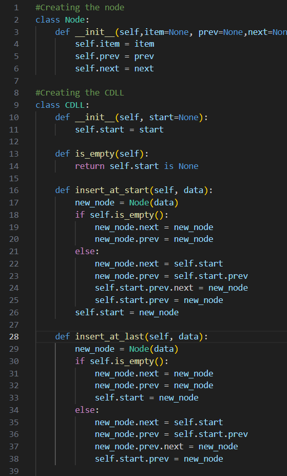 Understanding Circular Doubly Linked List (CDLL) in Python - Rabinam ...