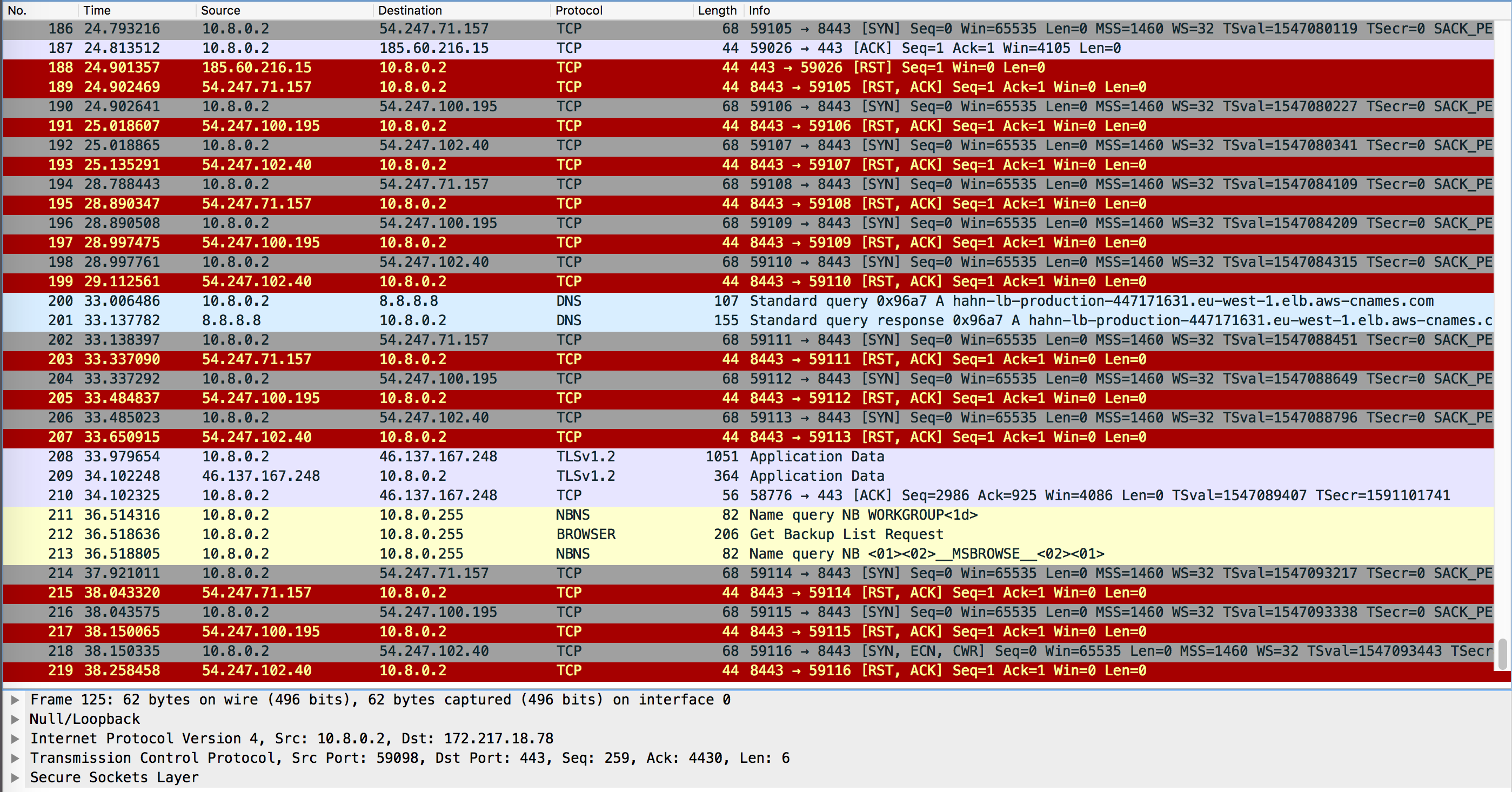 How to run your own OpenVPN server on a Raspberry PI | by Denis | We've  moved to freeCodeCamp.org/news | Medium