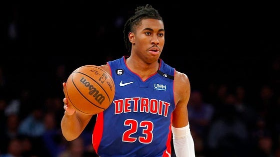 2022 NBA Draft: Trust Troy's Process - Detroit Bad Boys