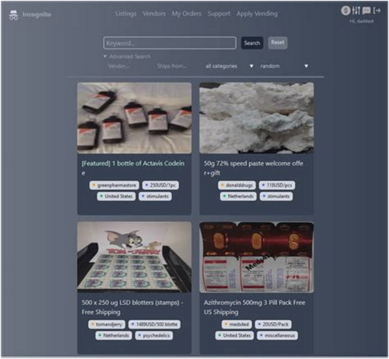 Incognito Market URL: A Journey through the Darknet Market Landscape 