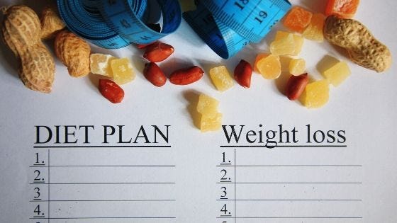 Top{10} healthy diet plans for weight loss-Health Life[2020], by Health  Life Care