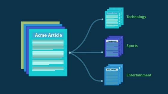 How To Integrate An AI Text Generator API Into Your Application | by ...
