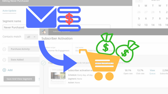An Easy Email Tactic That’s Acquired £5,000+, Transforming Dormant ...