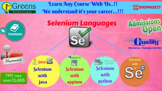 Want to get a Basic knowledge of core java for Selenium?? | by candy go ...