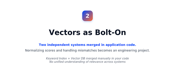 Figure 4: Bolting vectors onto keyword search means two independent systems merged in application code. Normalizing scores becomes an endless engineering project.