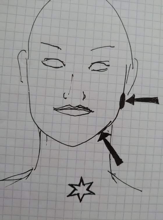 Minimising the recurrence of a soreness on the left side of my throat is like a blindfolded search…