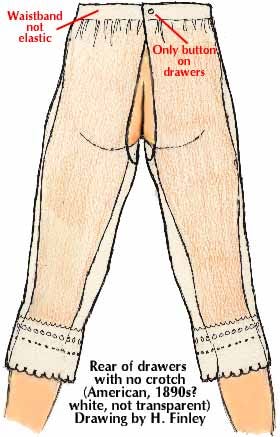 Victorian Women Wore The Most Hilarious Underwear, by Linda Caroll, History of Women