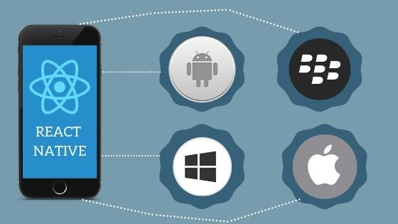 A Complete Guide to know about React Native Latest Version 0.60 | by ...