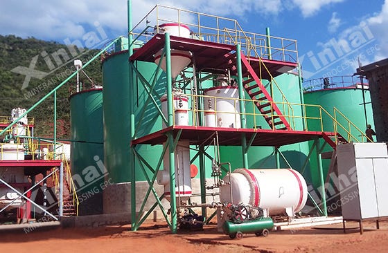 What Machines Used in Oxidized Gold Ore Processing System? | by Ch | Medium