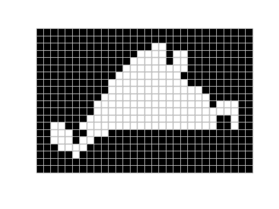 How ‘PADDING’ shapes CNNs?. While learning about CNN concepts, I… | by ...