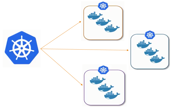 Ultimate Guide to Deploying a Dockerized Python Django Application on ...