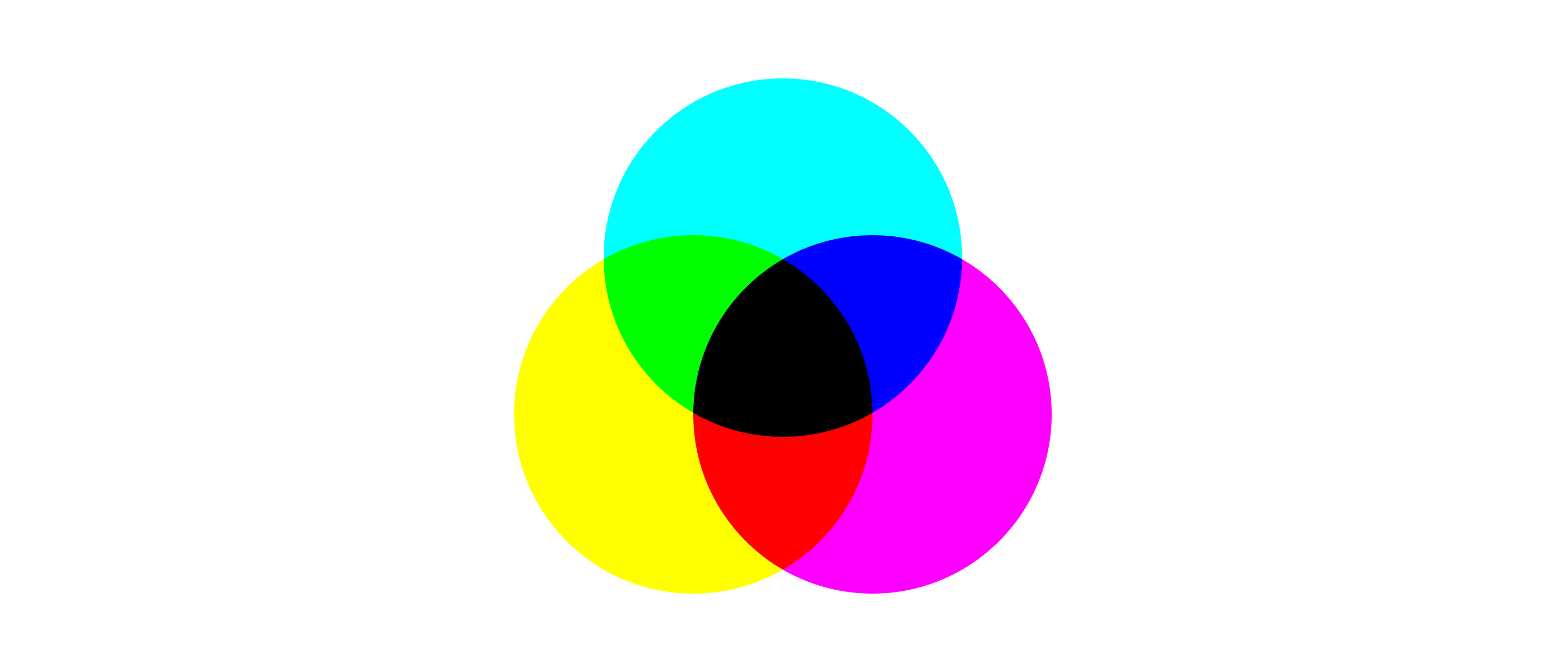Субтрактивная модель cmyk. Цветовой круг cmyk. цветовая модель cmyk, цветоделение. смик нова 2. cmyk print.