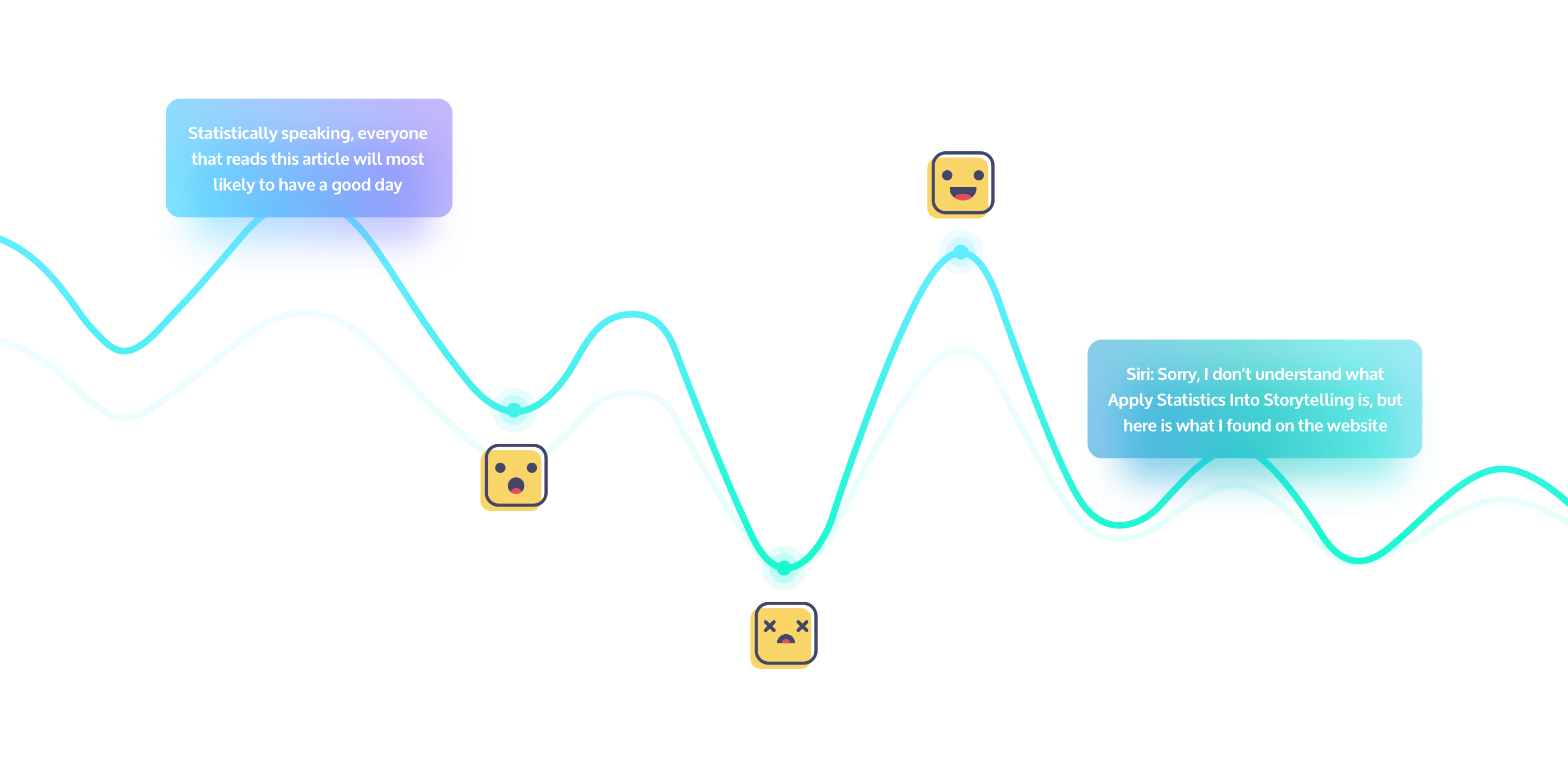 Apply Statistics Into Storytelling | by Carlos Han | Prototypr