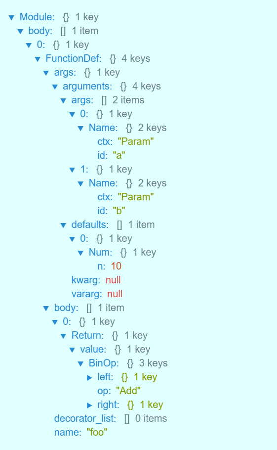 Source Code Review for Python. Secure Source Code Review is one of the ...