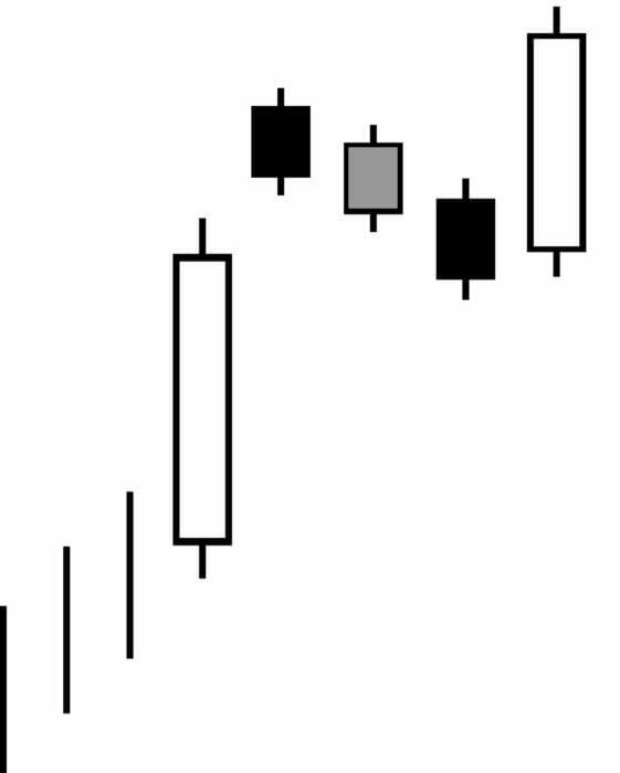 Lacrosse Shooting String Patterns by Lacrossee Medium