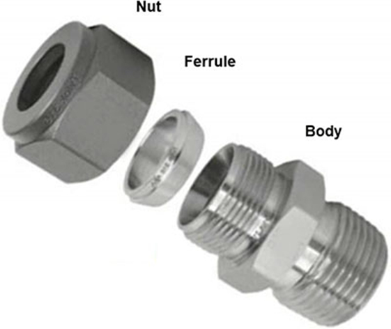 Stainless Steel Ferrule and Double Ferrule Fittings manufacturer