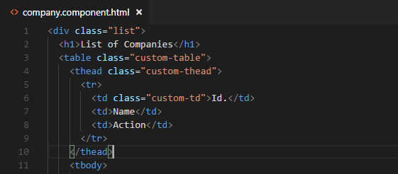 ViewEncapsulations in Angular Component | by Hardik Pithva | Medium