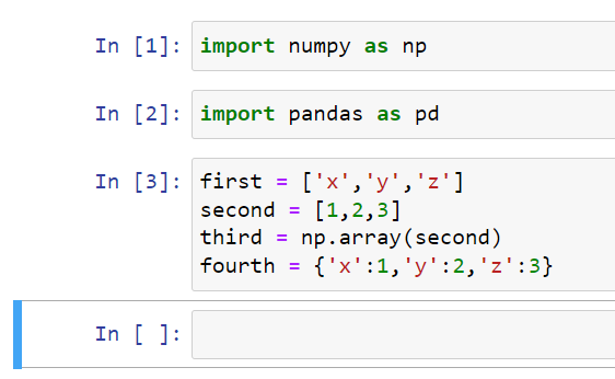Introduction to Pandas for Data Science: A Beginner’s Guide (Part One ...