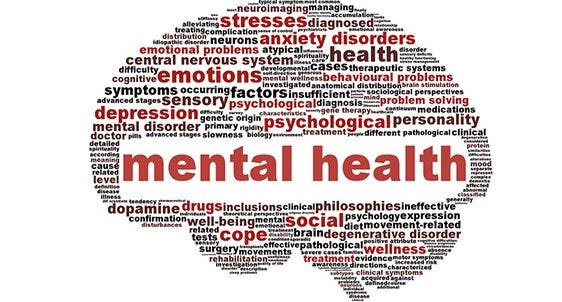 Ignoring Mental Disorder Health: A Dangerous Oversight