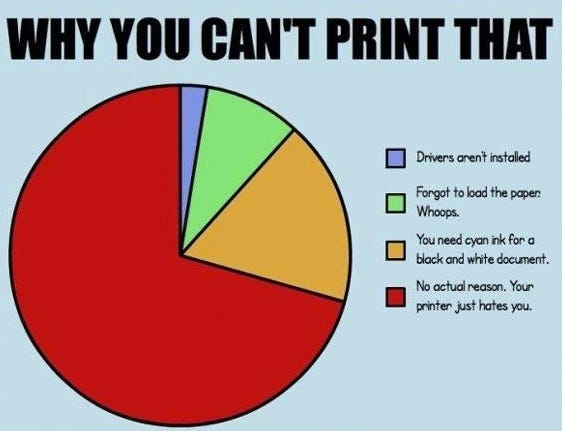 How To Print From Your iPhone Like A Pro | by Readdle | Readdle Blog ...