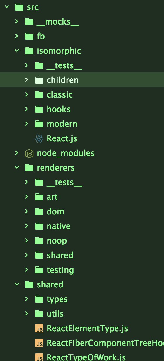Source Code of React.js: A Newb Reacts | by Gabriel Kunkel | Medium
