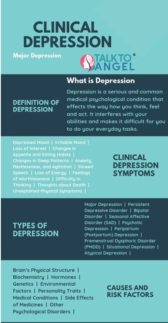 Clinical Depression. Clinical depression, also known as… by