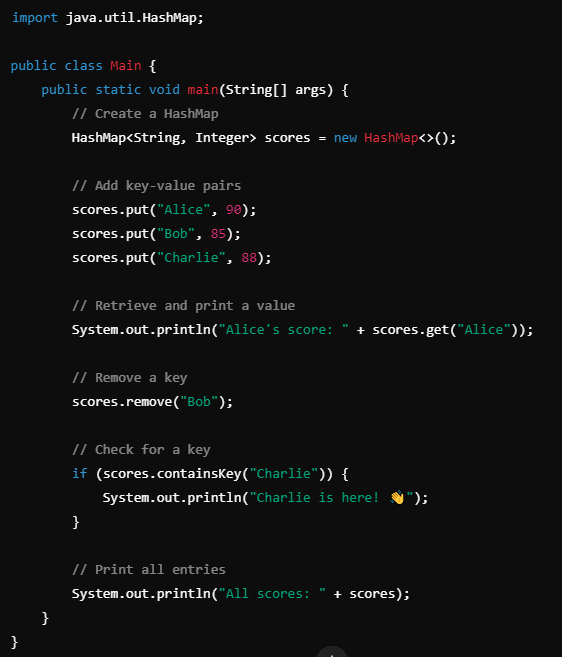 HashMap in Java: A Beginner’s Guide 🌟 | by Gayatri | Dec, 2024 | Medium