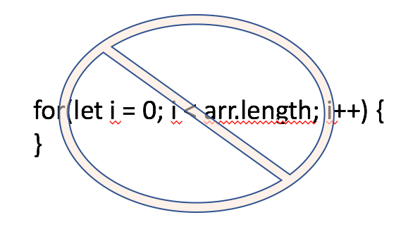 JavaScript: Reducing the use of the For Loop | by Todd Brown | Medium
