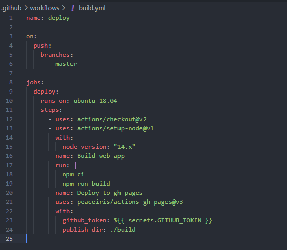 Como subir um projeto ReactJs no GitHub Pages | by Bruno Ferreira | Medium