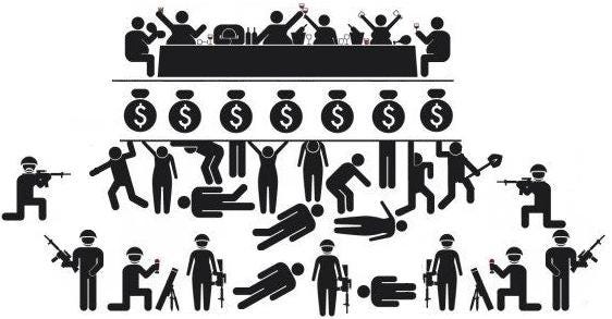 Sociologia - Capitalismo. Sistema formado por agentes econômicos… | by  Gustavo Rodrigues | Medium
