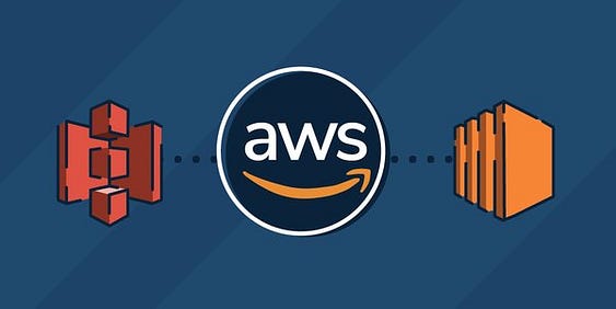 best AWS course on Educative