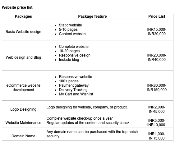 website-price-list-if-you-re-thinking-to-build-a-new-by-cssfounder