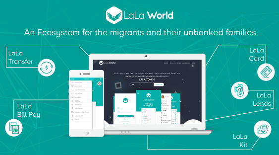 LALA WORLD — Payment Platform for Financial and Social Needs of Humanity |  by Angin Badai | Medium