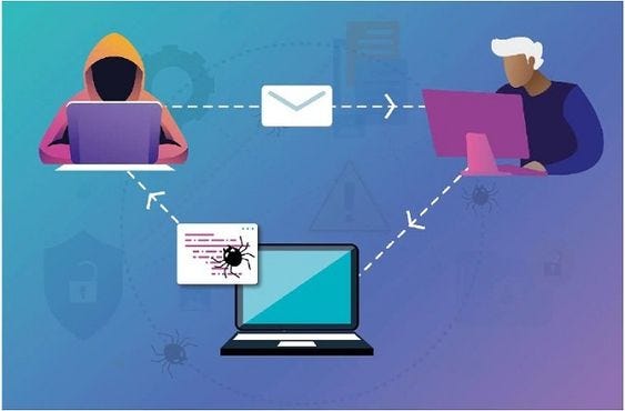 Difference Between XSS and SQL Injection