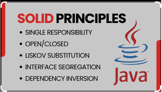 SOLID Principles in Java. Explained with Code Examples | by Kalyani ...